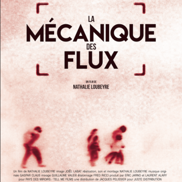 Affiche - La Mécanique des flux
